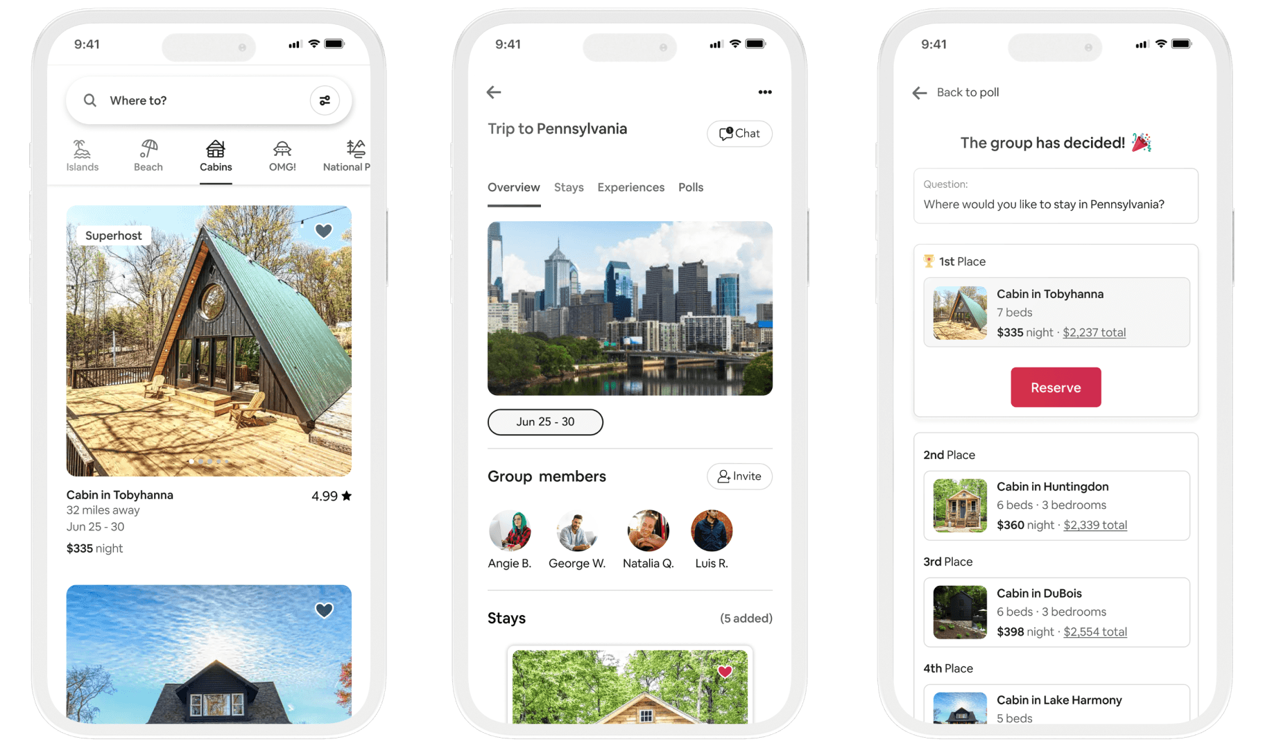 Image for Case Study Airbnb